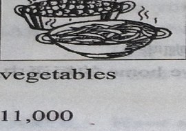 Bowls of vegetables with steam rising.